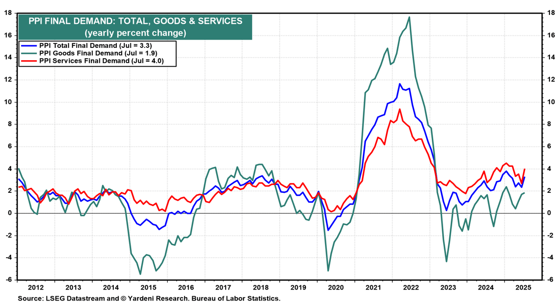 1-Aug-14-2025-04-19-12-0298-PM