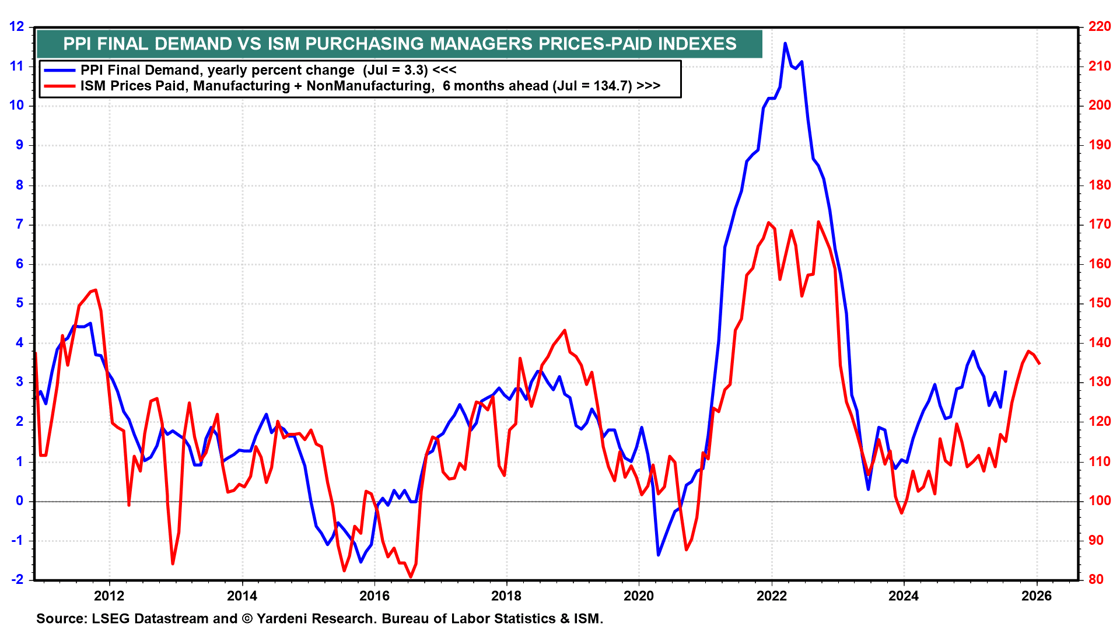 1-Aug-20-2025-01-47-37-3678-AM