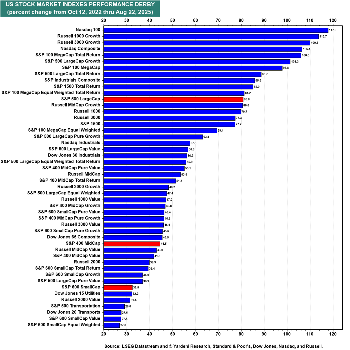 1-Aug-26-2025-12-09-14-0742-AM