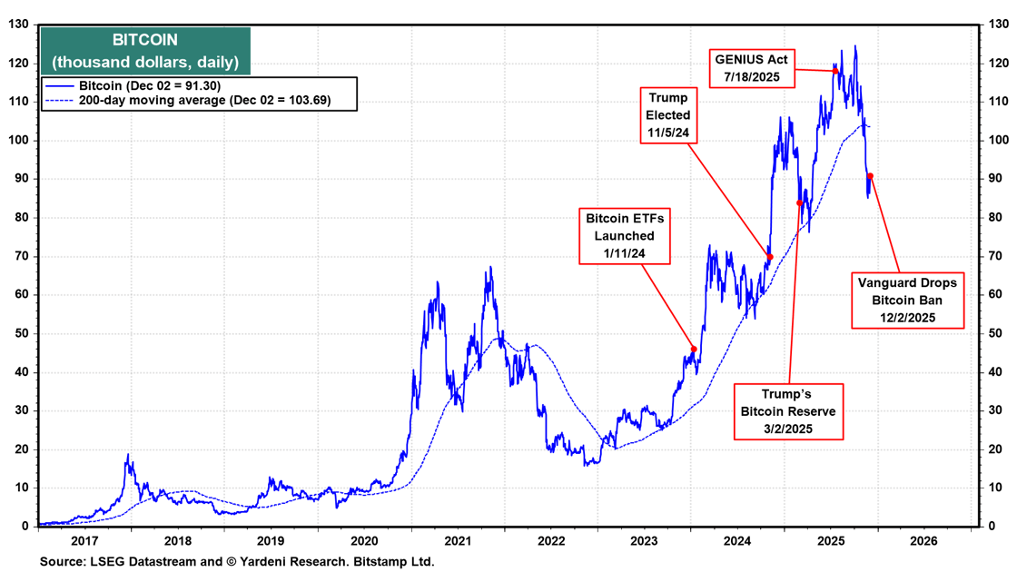 1-Dec-03-2025-03-11-00-6003-AM
