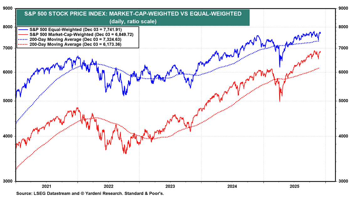 1-Dec-04-2025-03-29-14-3649-AM