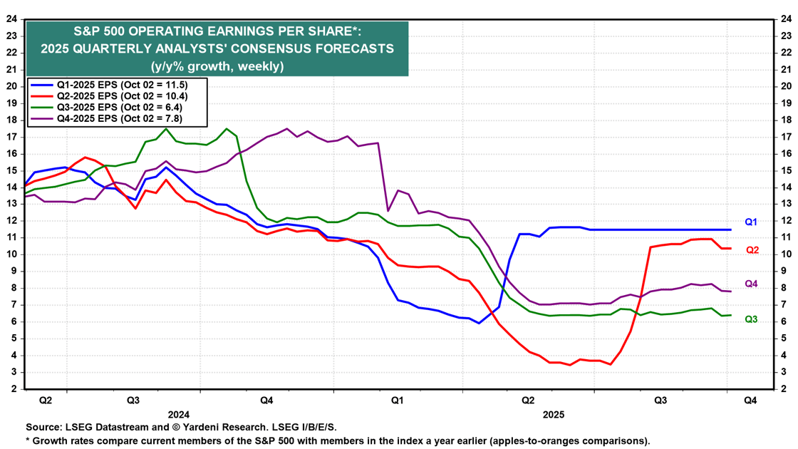 1-Oct-05-2025-03-52-20-5225-PM