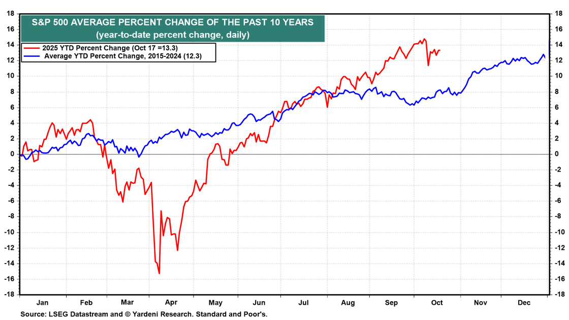 1-Oct-18-2025-05-09-44-7165-PM