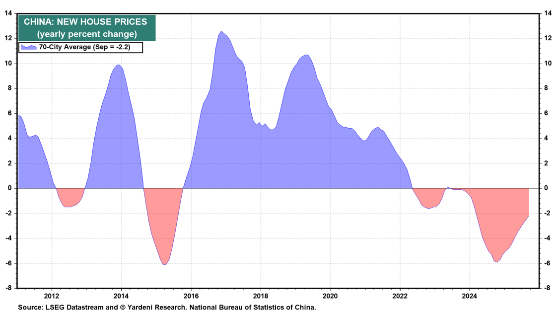 1-Oct-22-2025-03-07-59-5055-AM