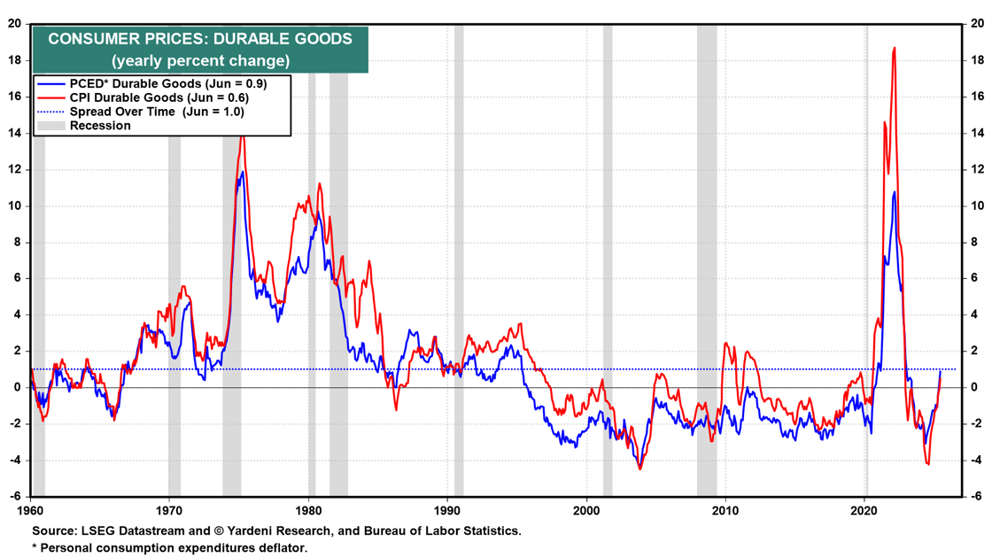 2-Aug-10-2025-09-41-46-0701-PM
