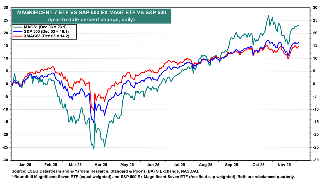2-Dec-04-2025-03-30-05-7252-AM