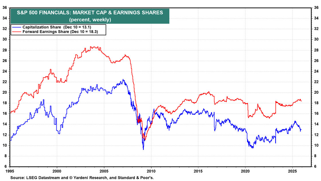2-Dec-11-2025-06-26-35-0024-PM