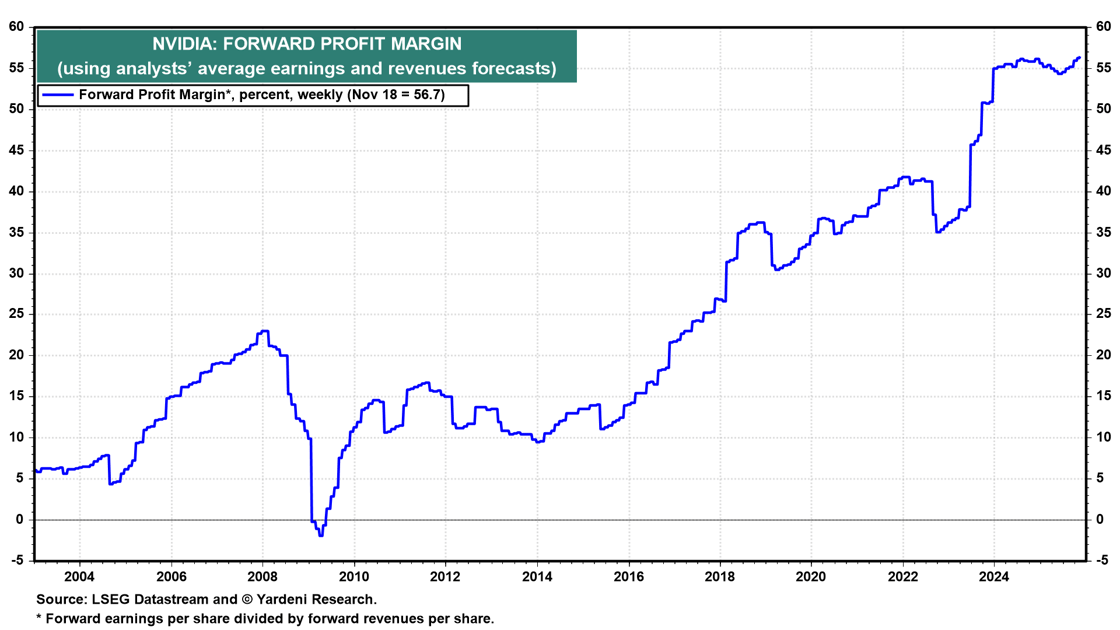 2-Nov-20-2025-02-05-20-4110-AM