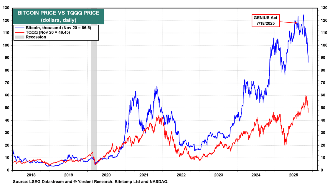 2-Nov-21-2025-03-21-14-2664-AM