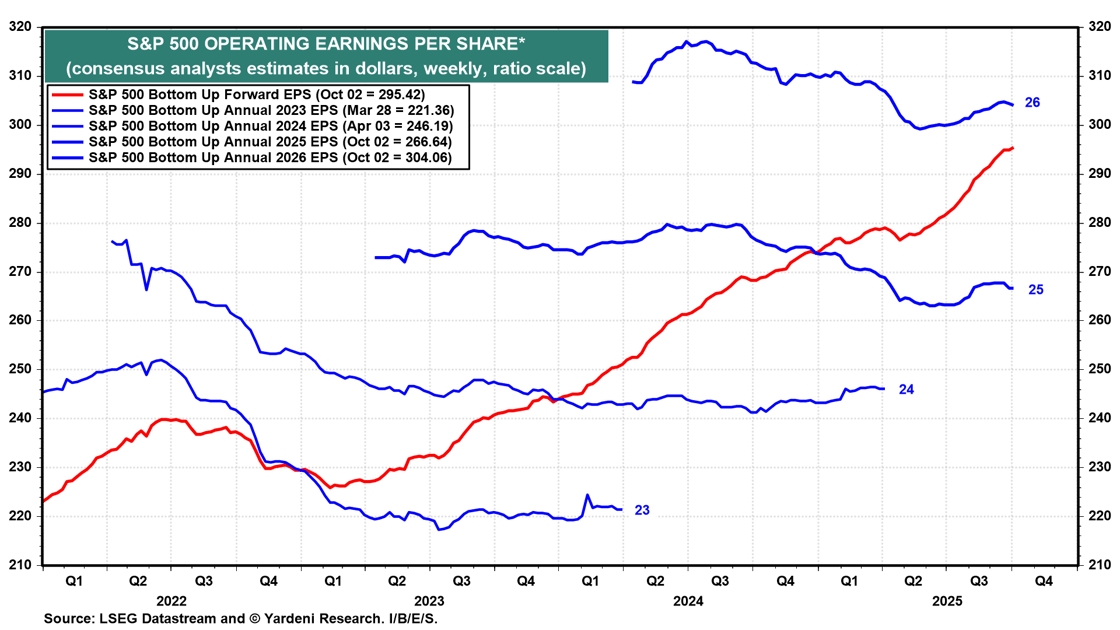 2-Oct-05-2025-03-52-43-3393-PM