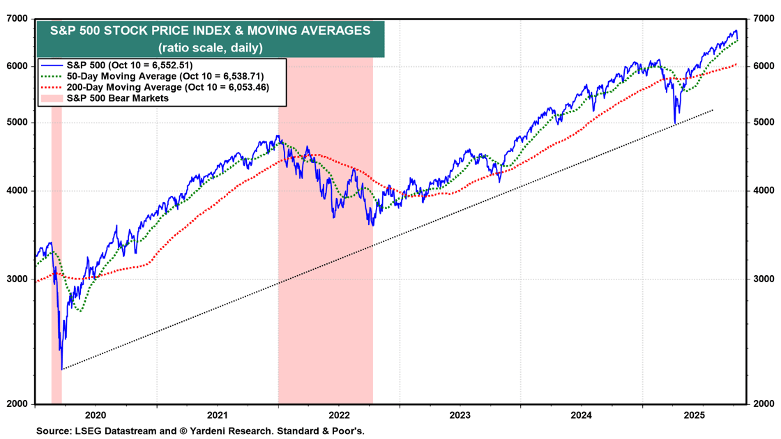 2-Oct-12-2025-03-42-16-3107-PM
