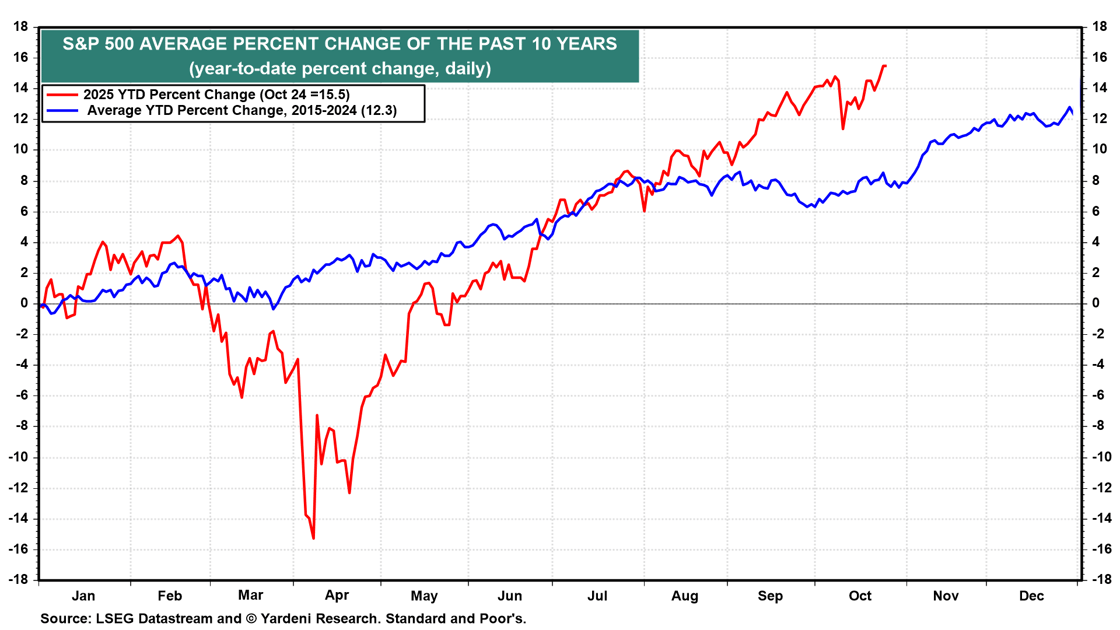 2-Oct-25-2025-03-59-59-8097-PM