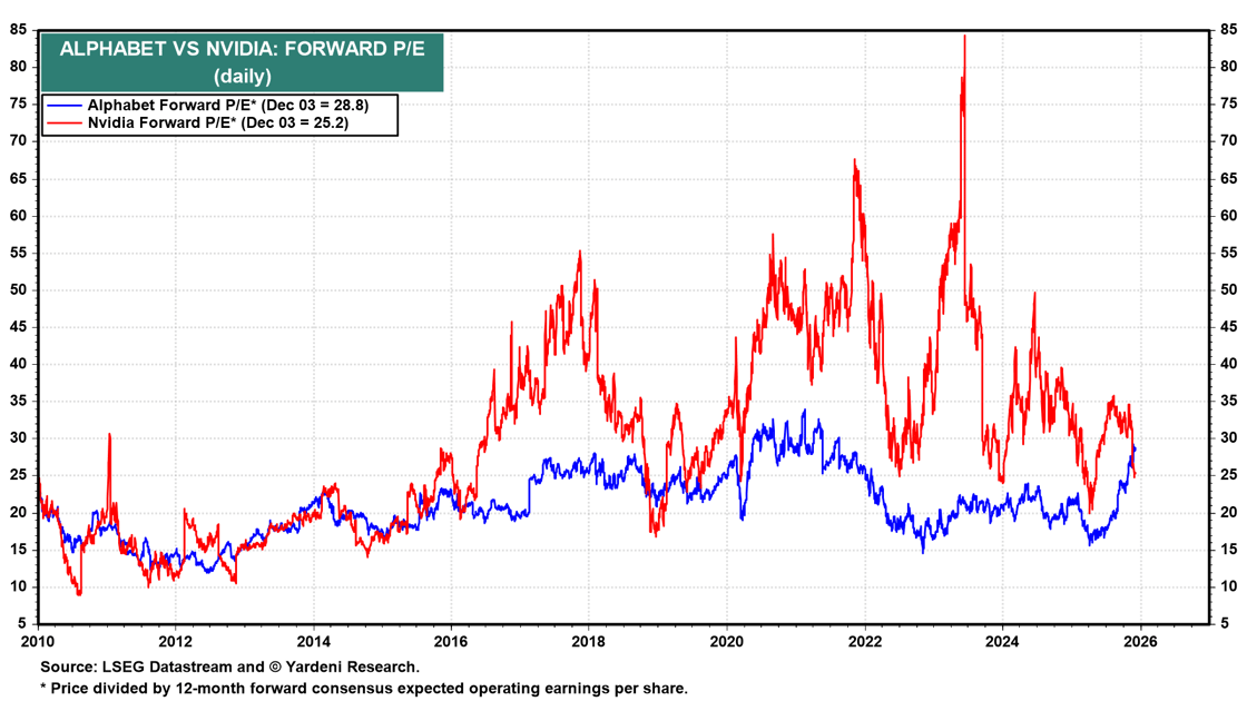 3-Dec-04-2025-03-30-33-2709-AM