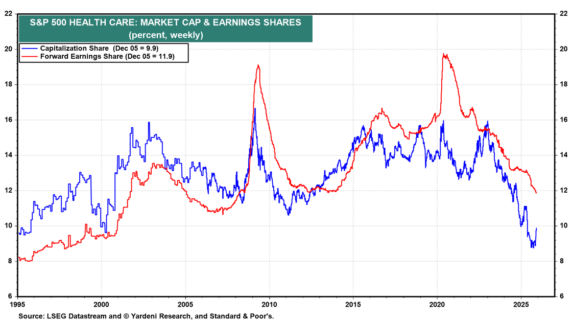 3-Dec-07-2025-10-11-14-4730-PM