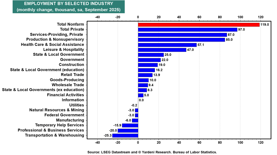 3-Nov-21-2025-03-21-49-5111-AM