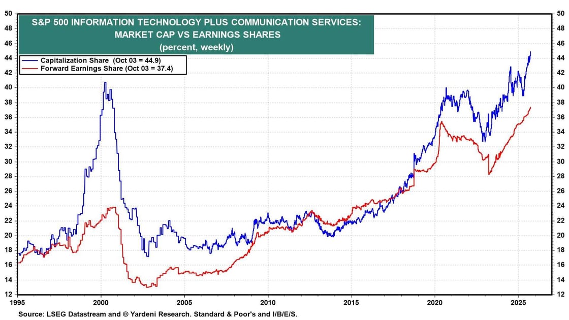 3-Oct-05-2025-03-53-06-7001-PM