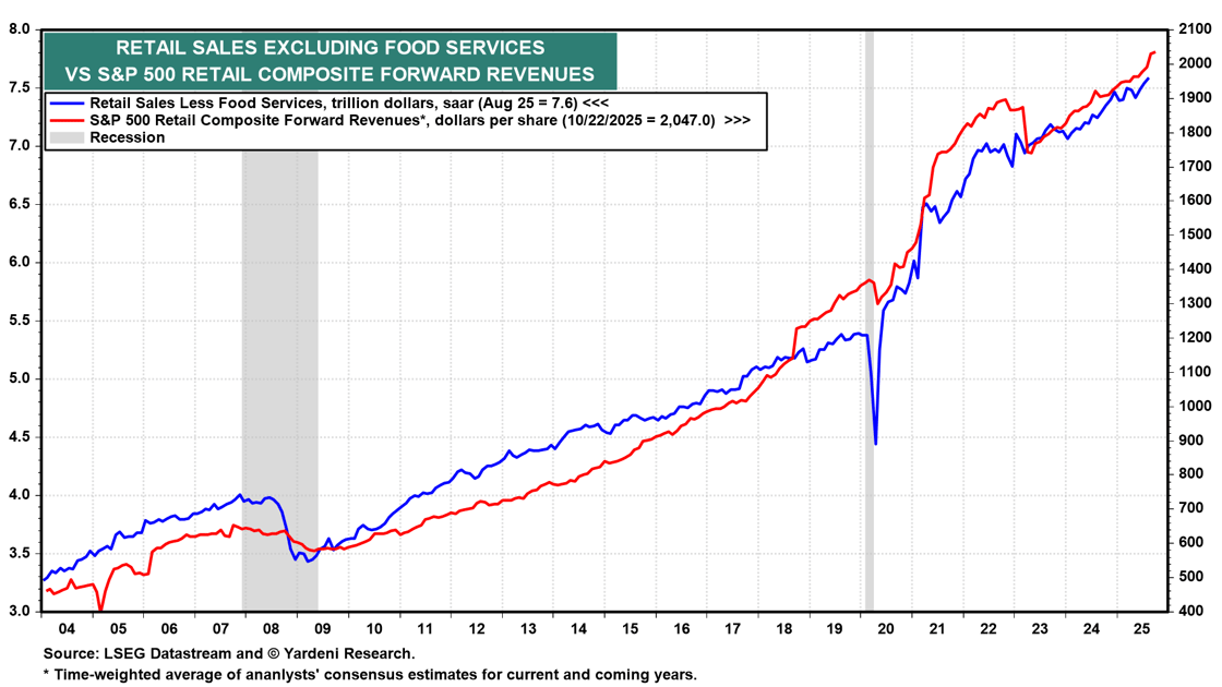 3-Oct-24-2025-02-25-57-9742-AM