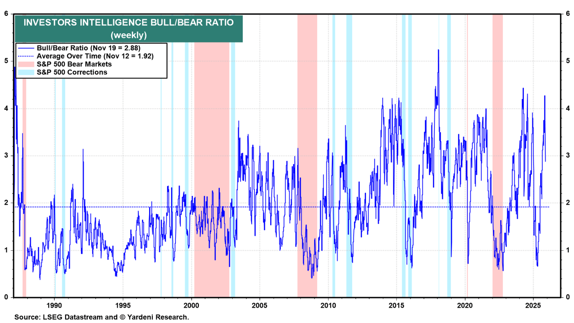 4-Nov-20-2025-02-05-48-3483-AM