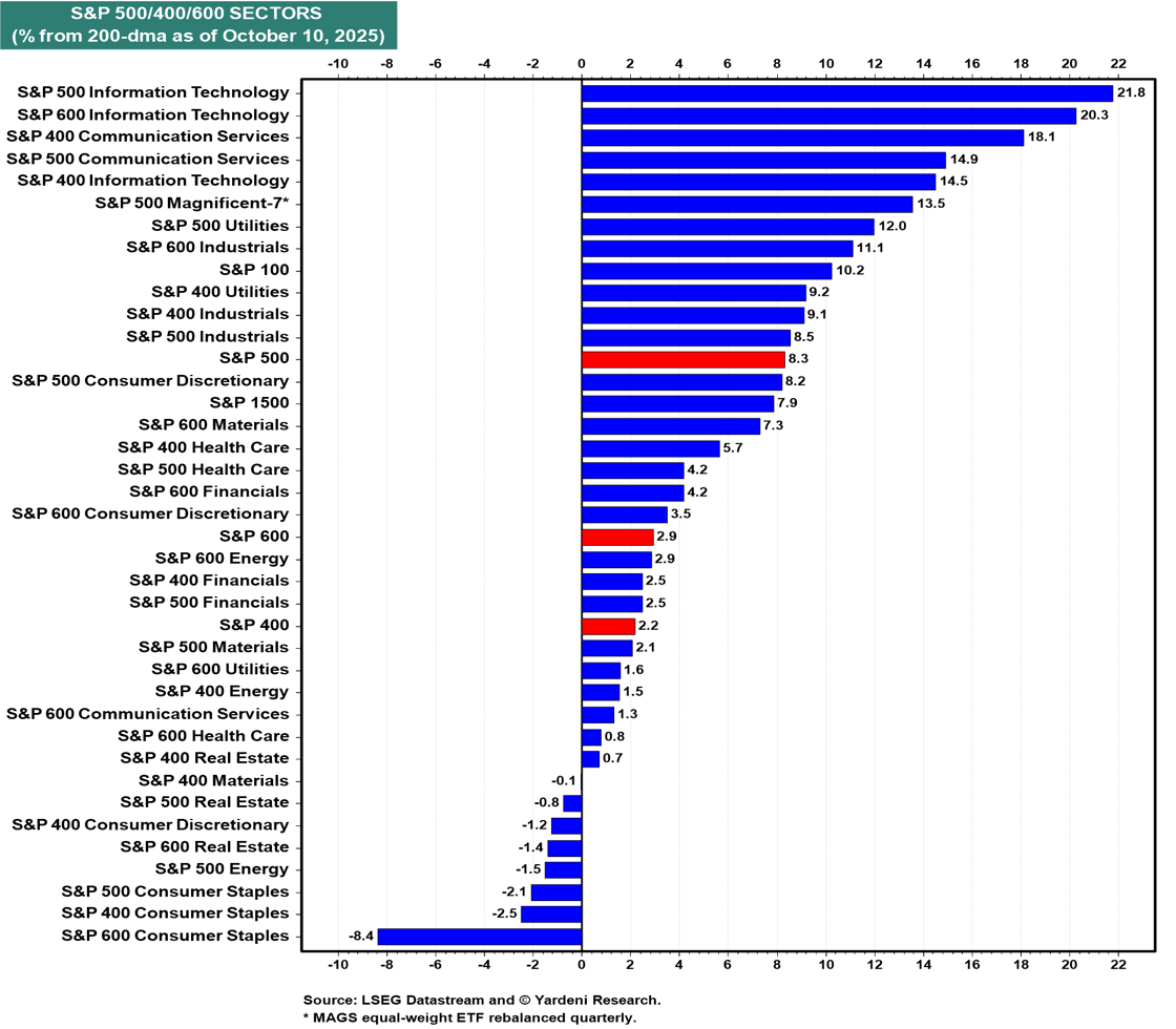 4-Oct-12-2025-03-43-02-8579-PM