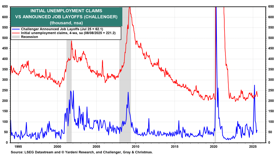 5-Aug-20-2025-01-48-51-7547-AM