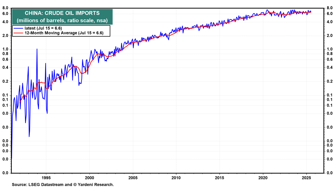 5-Aug-20-2025-10-01-25-8021-PM