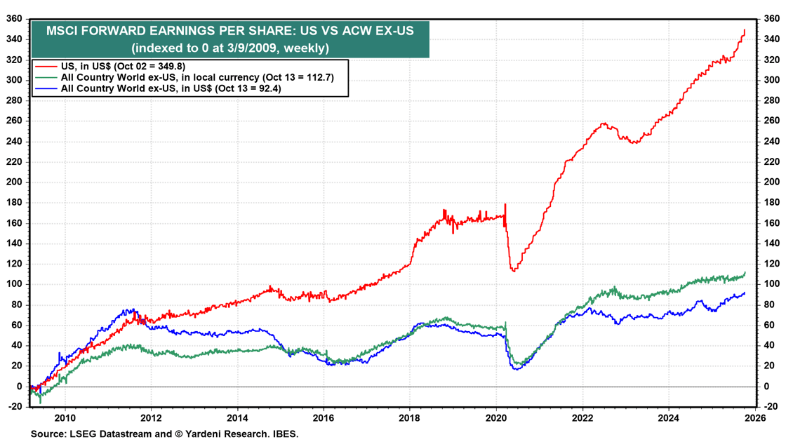 5-Oct-14-2025-03-06-02-1128-AM