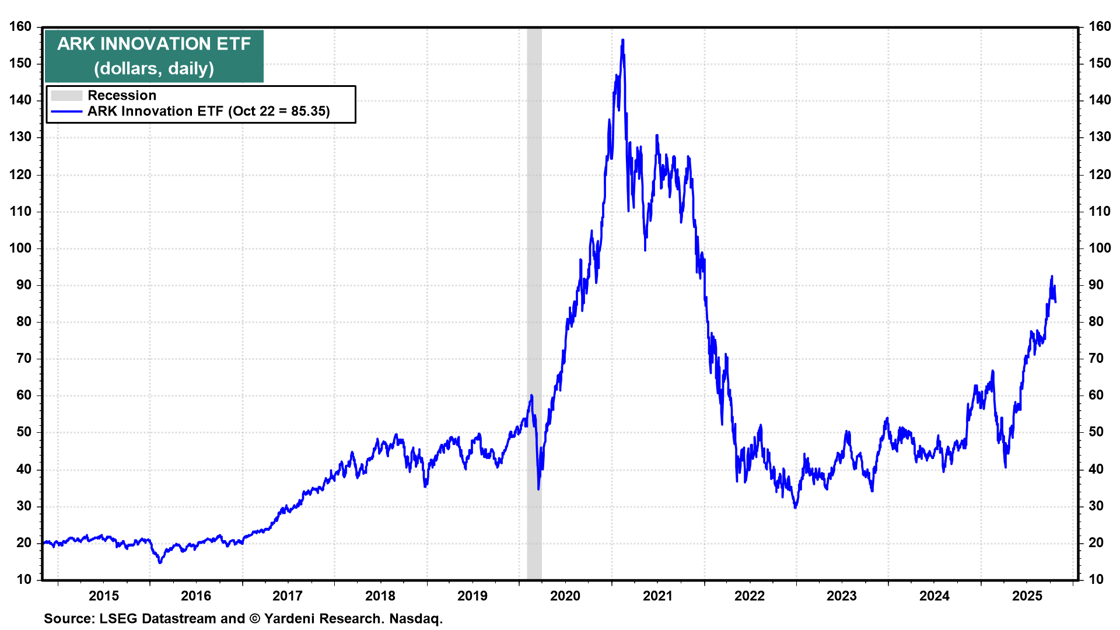 5-Oct-23-2025-03-01-24-8107-AM