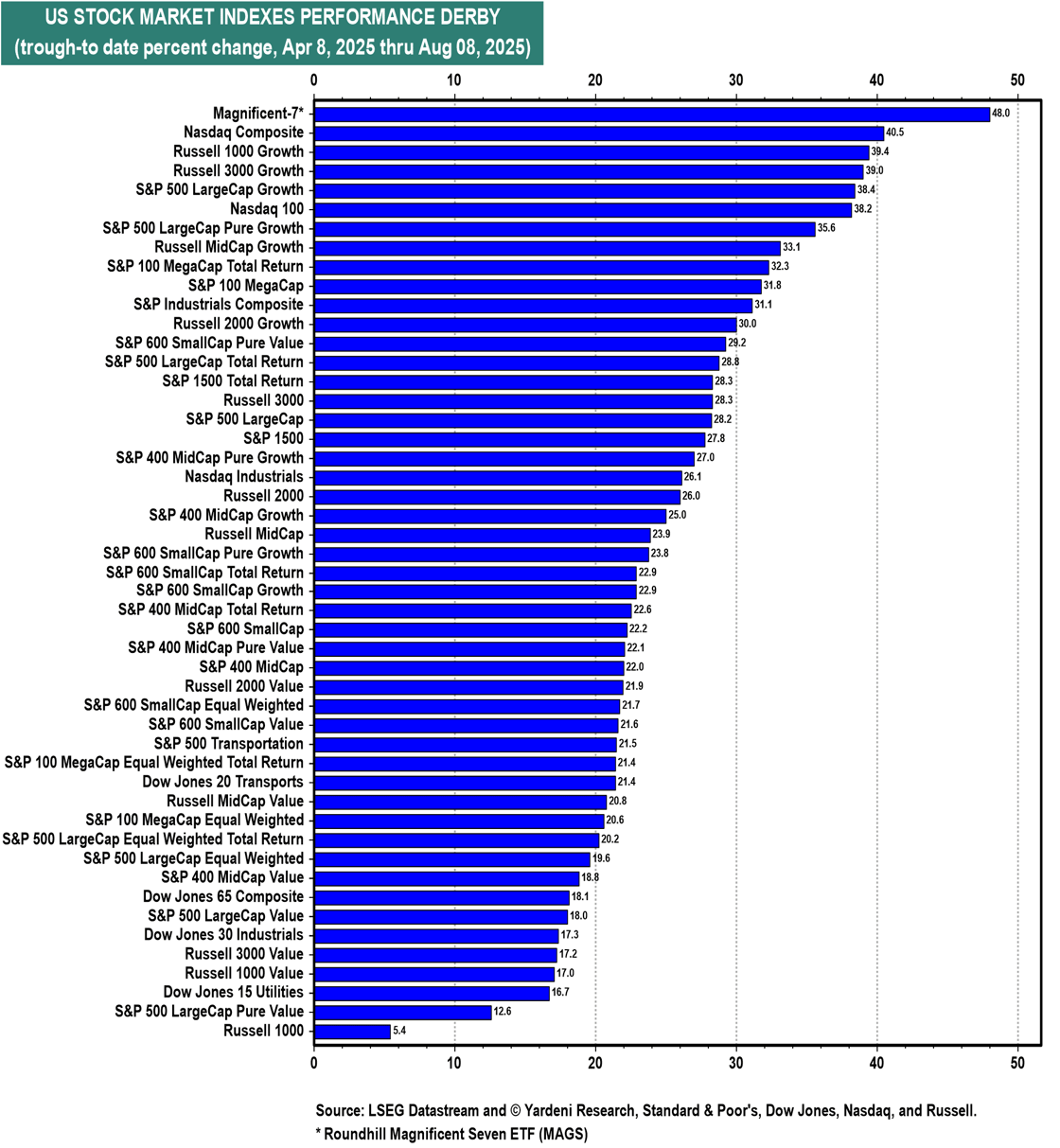 6-Aug-10-2025-08-36-37-8722-PM