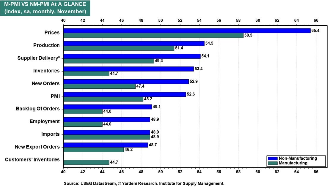 6-Dec-04-2025-03-31-24-8248-AM
