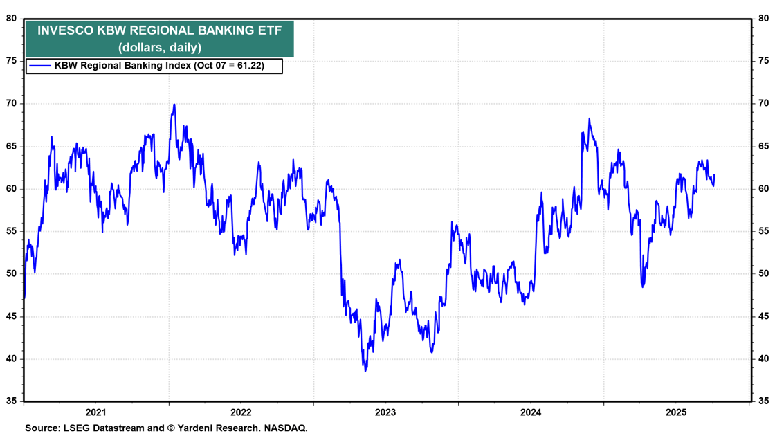 6-Oct-08-2025-02-28-03-0811-AM