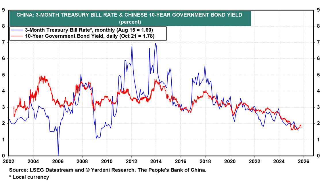 6-Oct-22-2025-03-09-30-7167-AM