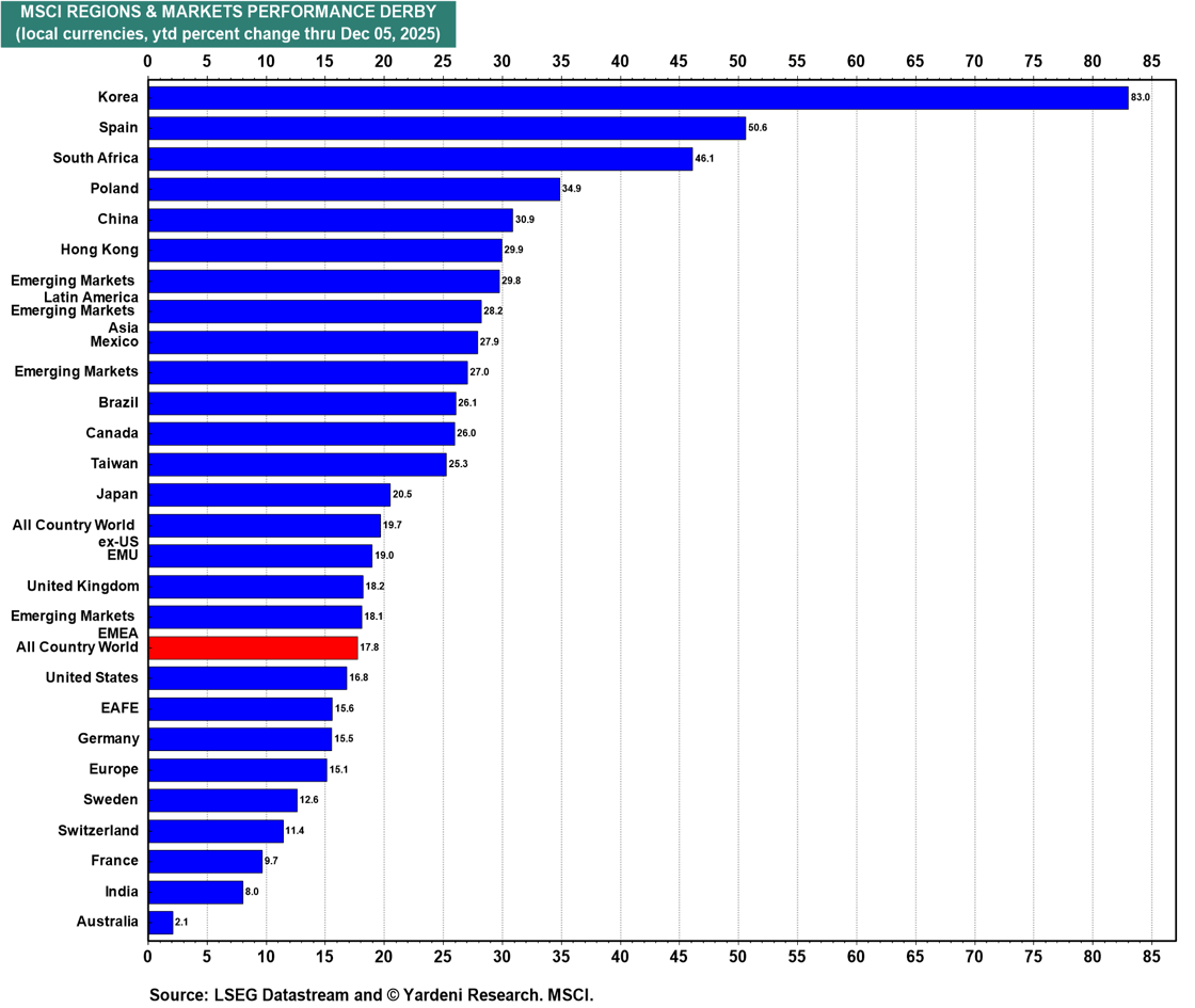7-Dec-07-2025-10-12-51-8208-PM