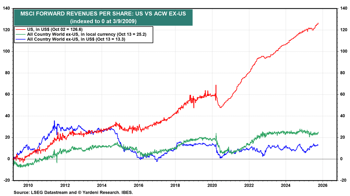 7-Oct-14-2025-03-06-40-5793-AM