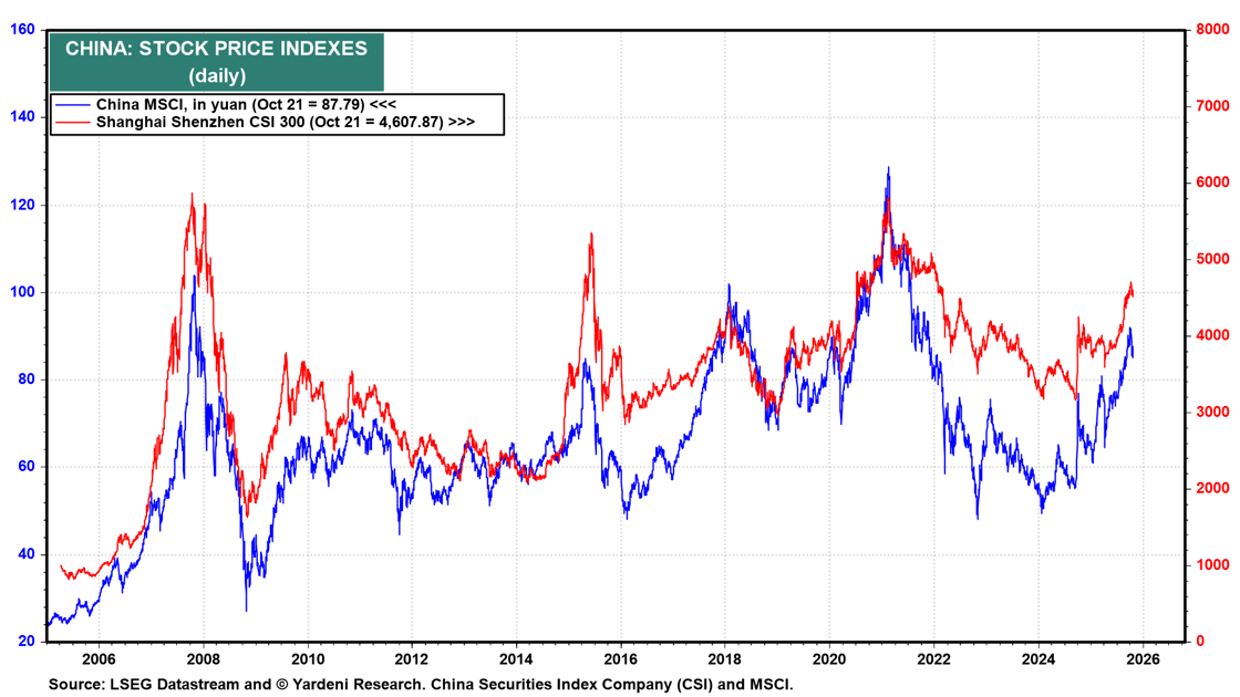 7-Oct-22-2025-03-09-49-3436-AM