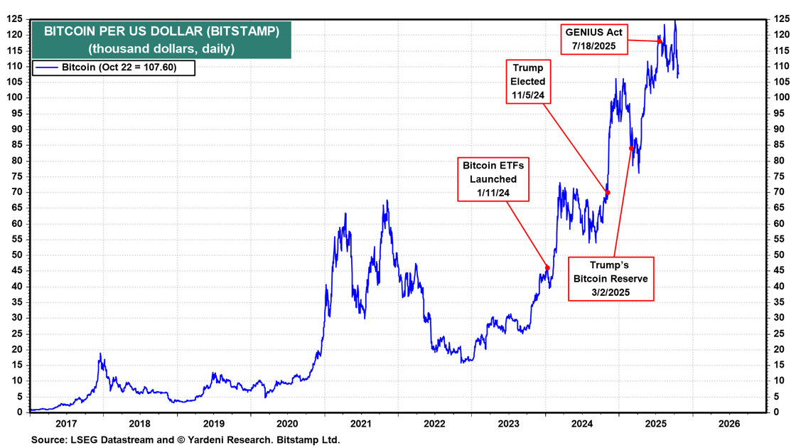 7-Oct-23-2025-03-02-22-6260-AM