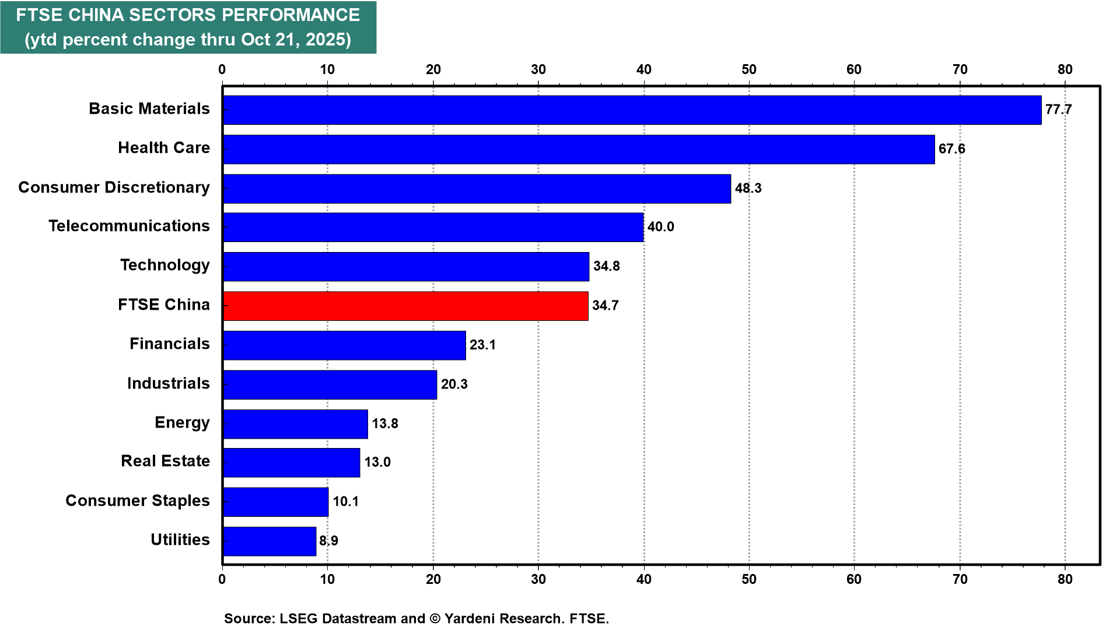 8-Oct-22-2025-03-10-12-4790-AM